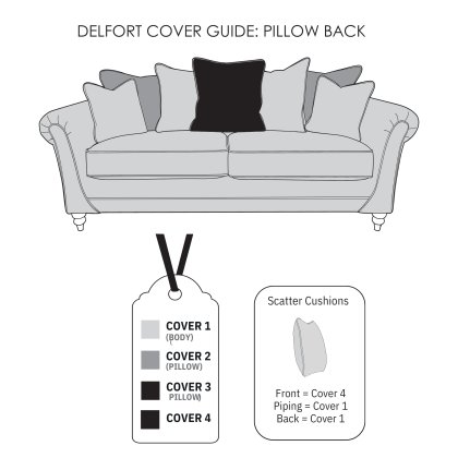 Dartford 3 Seater Pillow Back Sofa Dartford 3 Seater Pillow Back Sofa