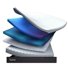 TEMPUR Pro® Luxe SmartCool™ Mattress Medium 4