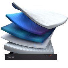 Tempur Pro SmartCool Mattress Firm Feel 4