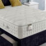 Chiro Gel 2000 Mattress 2